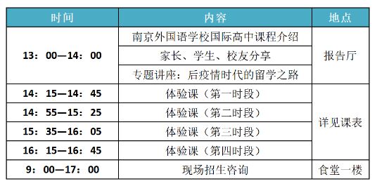 南京外国语学校国际部国际高中课程体验活动流程图片