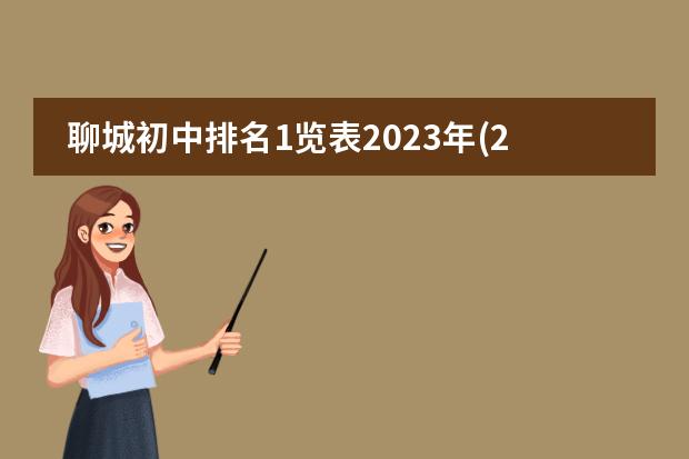 聊城初中排名1览表2023年(2023年毕业考试初中)办学规模怎么样