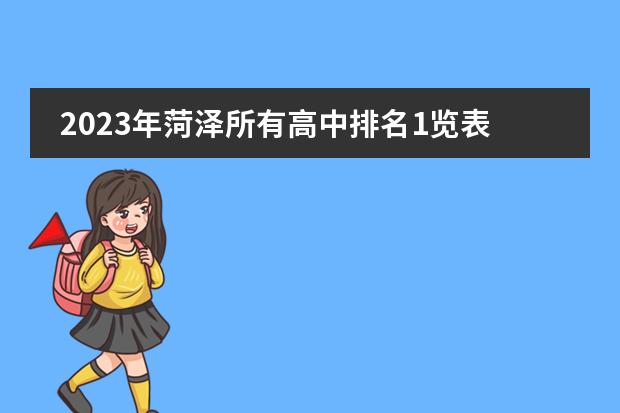 2023年菏泽所有高中排名1览表(2023年没考上高中怎么办)怎么收费