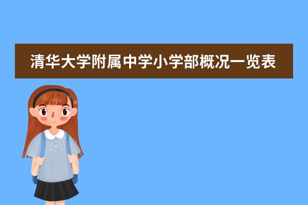 清华大学附属中学小学部概况一览表