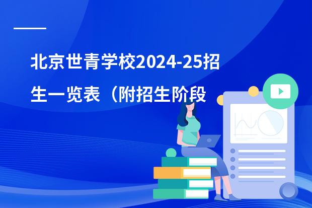 北京世青学校2024-25招生一览表(附招生阶段、学费、课程体系)